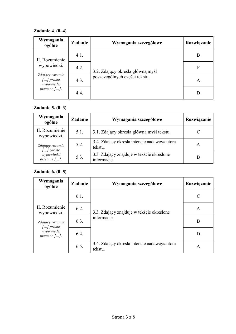 zasady oceniania - odpowiedzi - angielski podstawowy - matura 2015 przykładowa-3