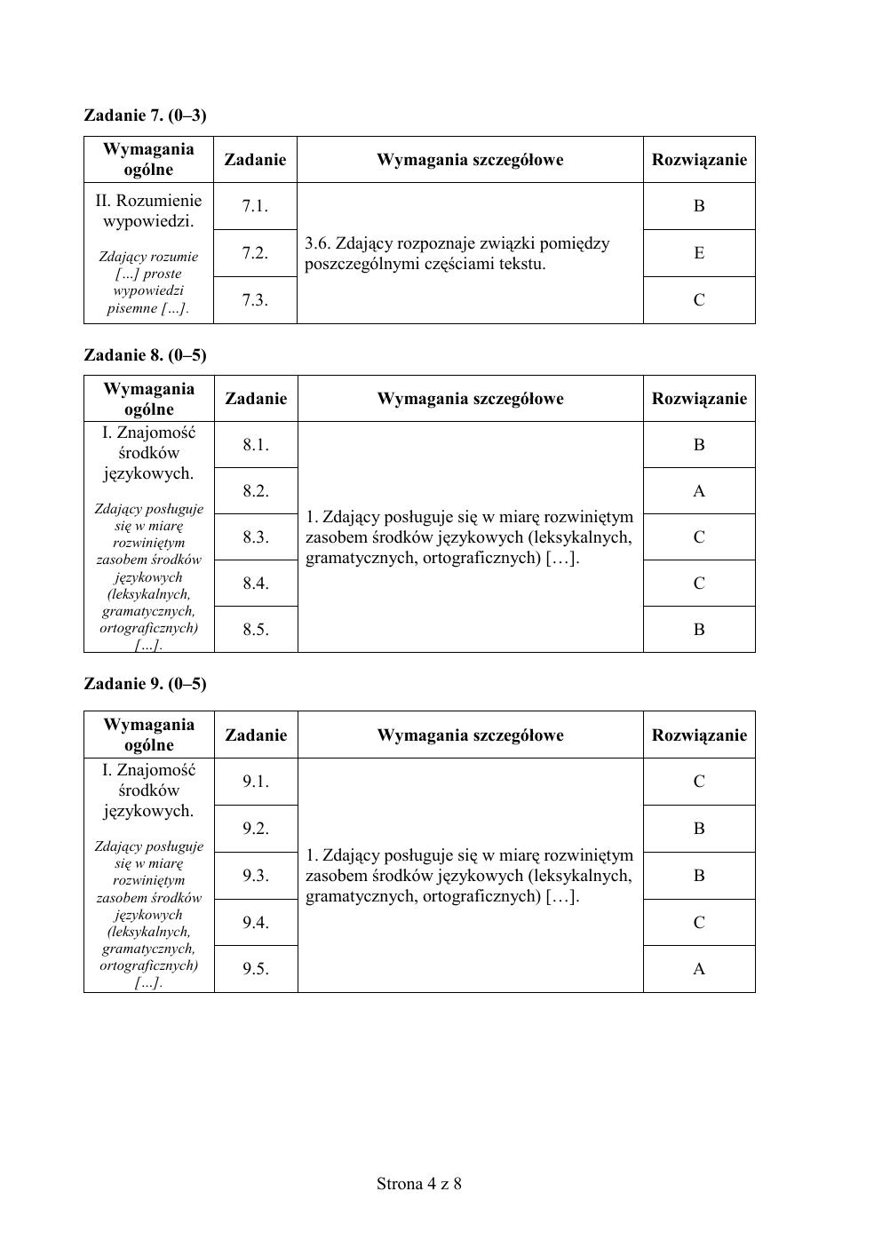 zasady oceniania - odpowiedzi - angielski podstawowy - matura 2015 przykładowa-4