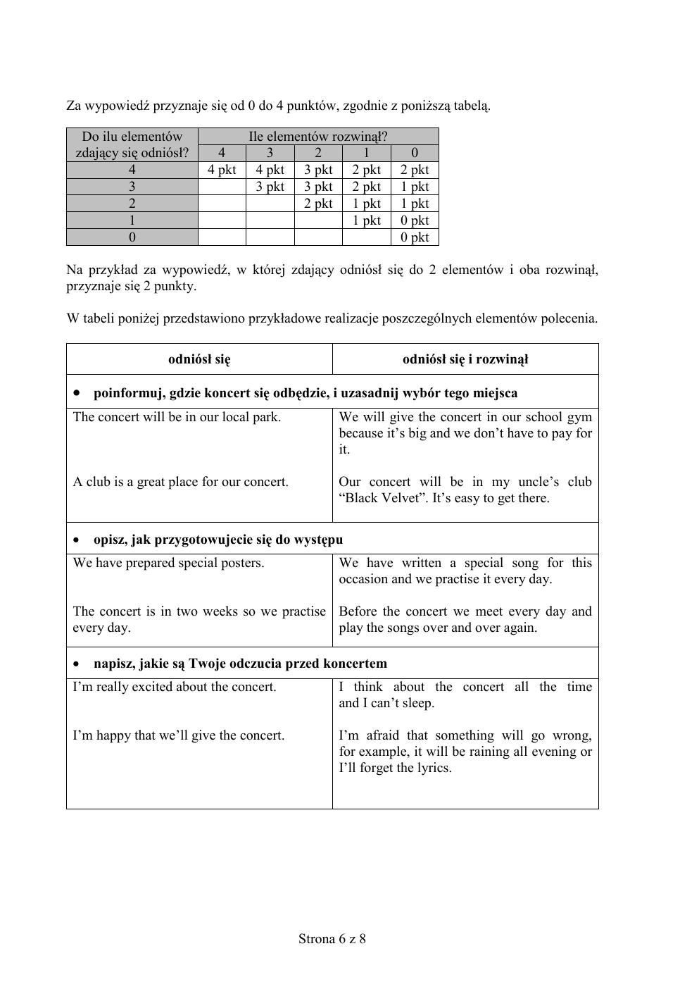 zasady oceniania - odpowiedzi - angielski podstawowy - matura 2015 przykładowa-6