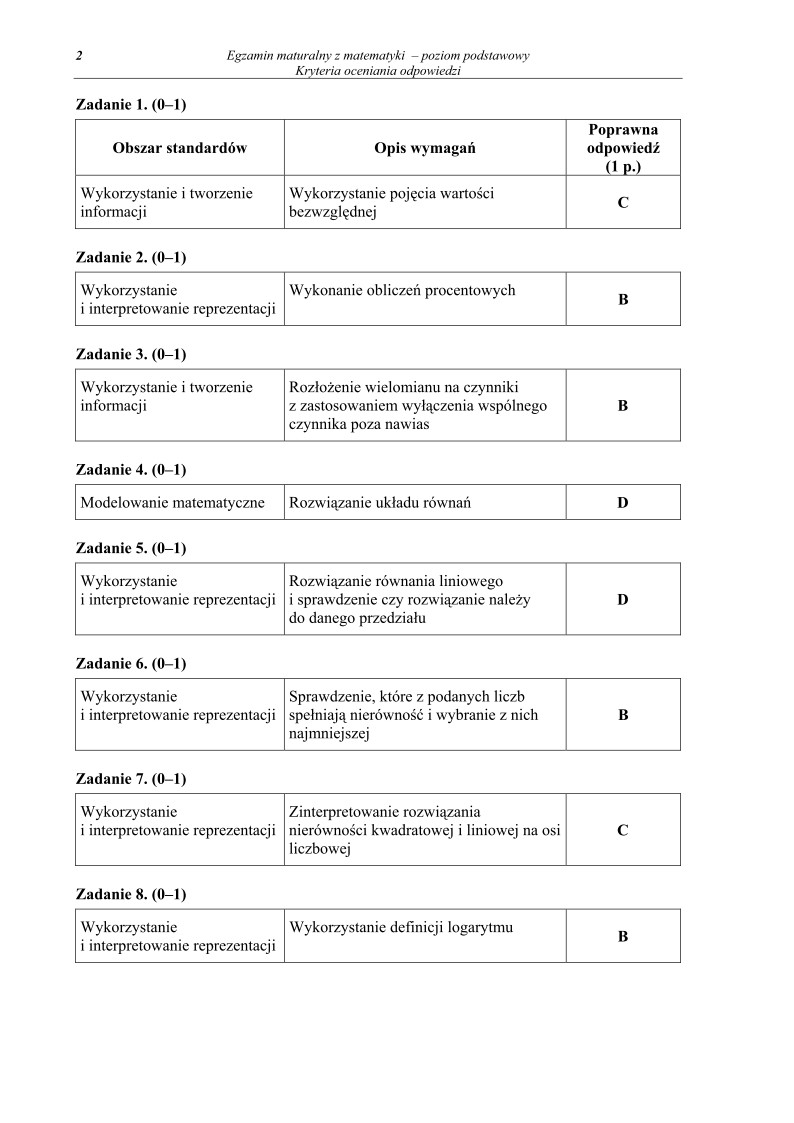 Odpowiedzi - matematyka, p. podstawowy, matura 2011-strona-02