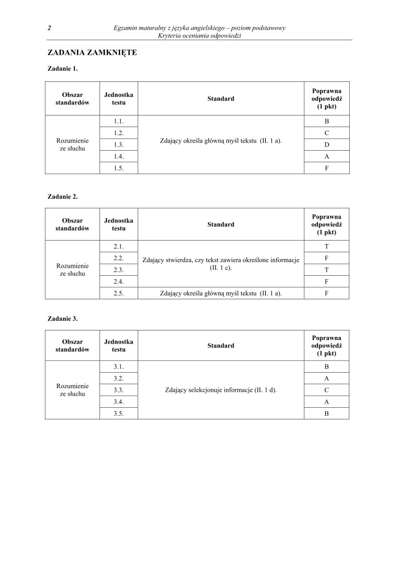 Odpowiedzi - jezyk angielski, p. podstawowy, matura 2011-strona-02