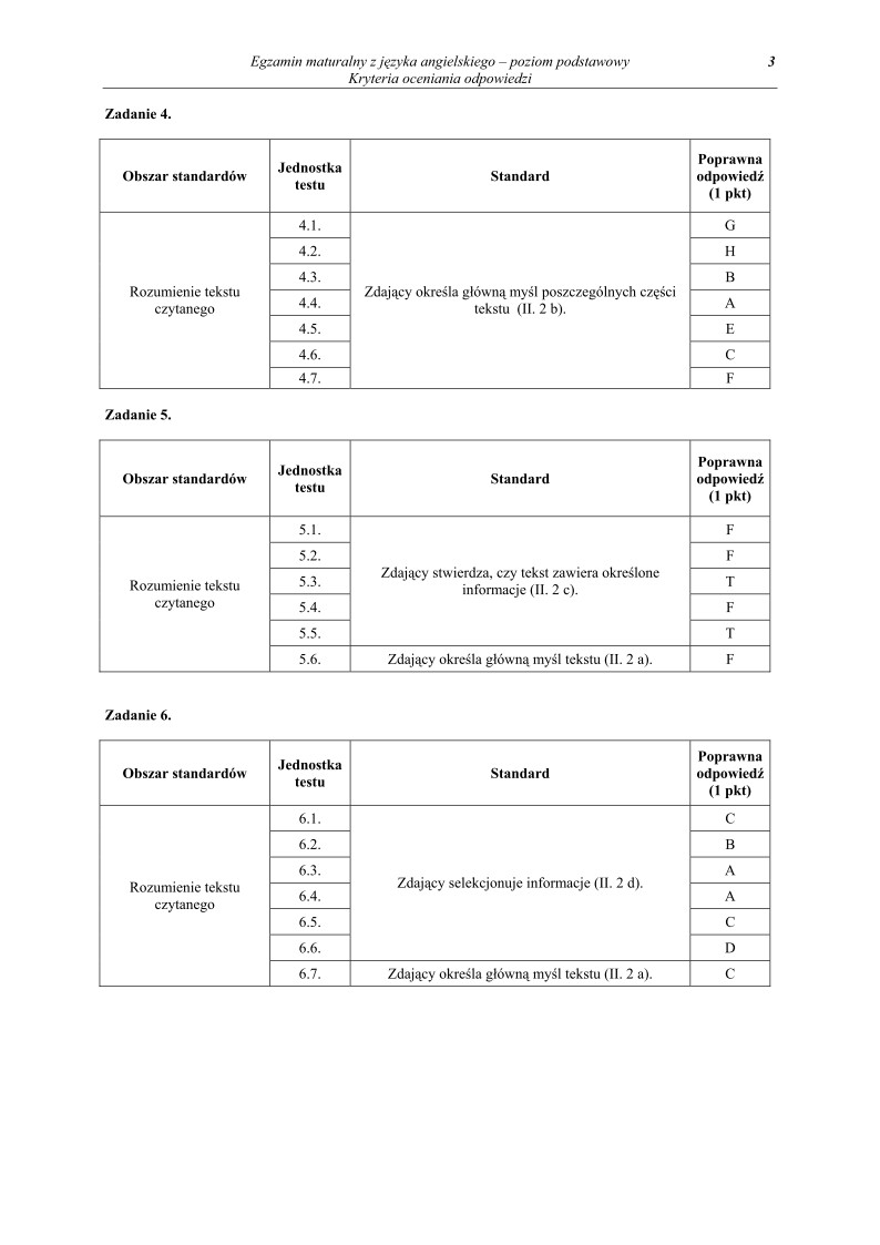 Odpowiedzi - jezyk angielski, p. podstawowy, matura 2011-strona-03