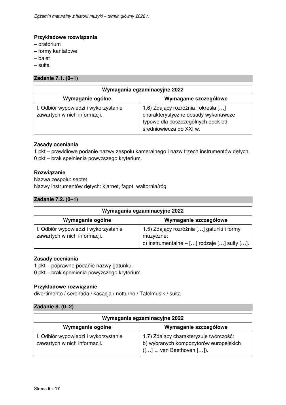 odpowiedzi - historia muzyki rozszerzony - matura 2022 - maj-06