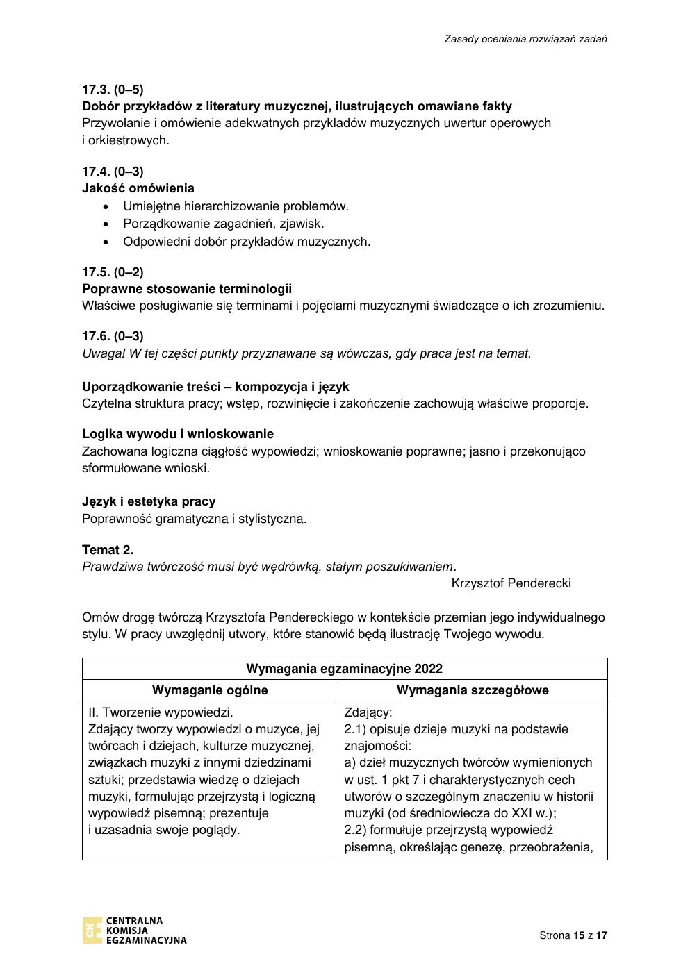 odpowiedzi - historia muzyki rozszerzony - matura 2022 - maj-15