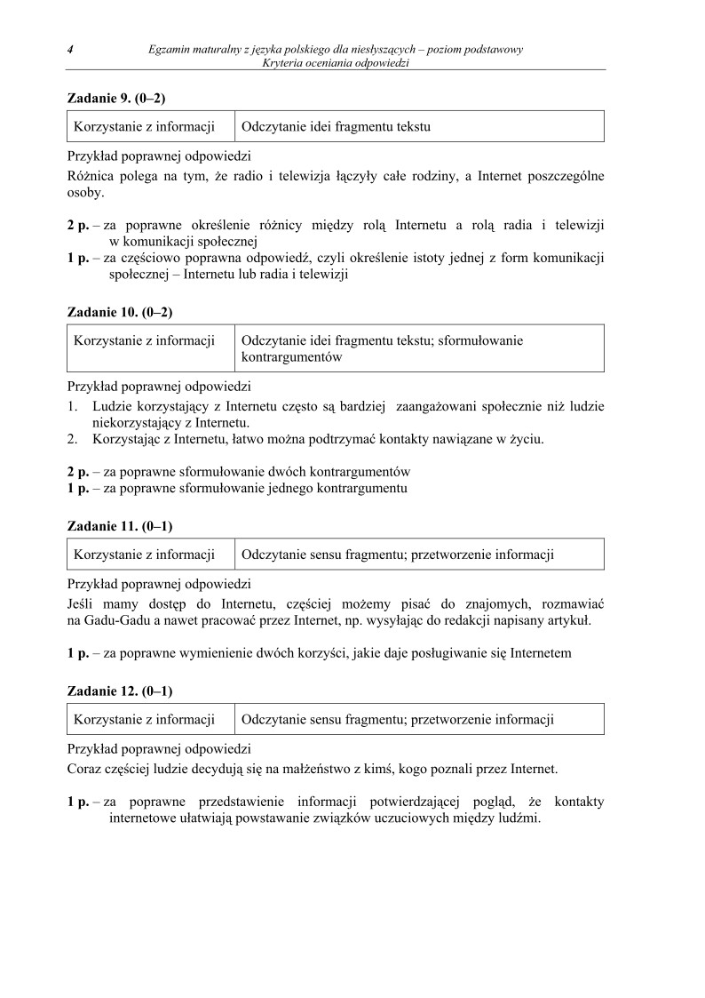 Odpowiedzi - jezyk polski, dla osob nieslyszacych, matura 2011-strona-04