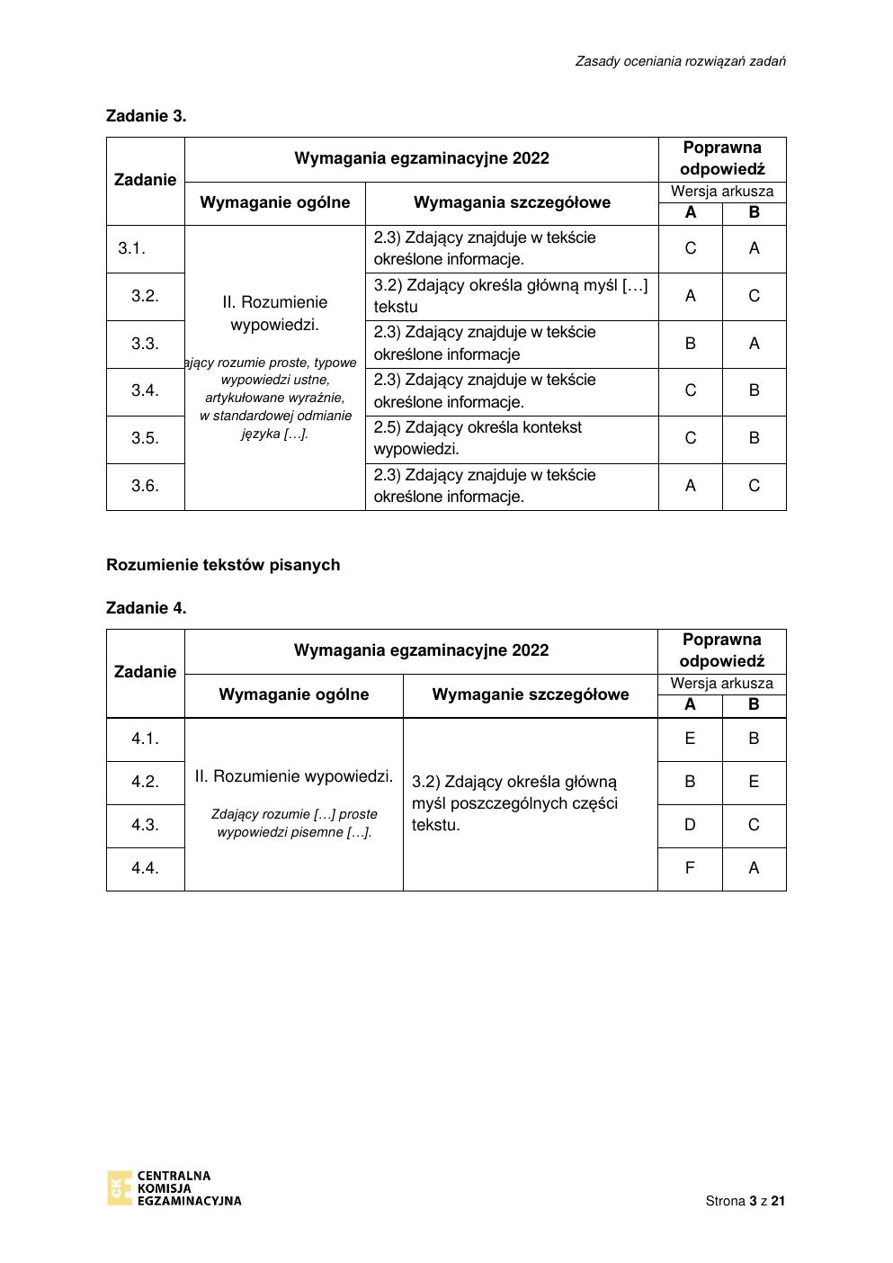 odpowiedzi - język angielski podstawowy - matura 2022 - maj-03