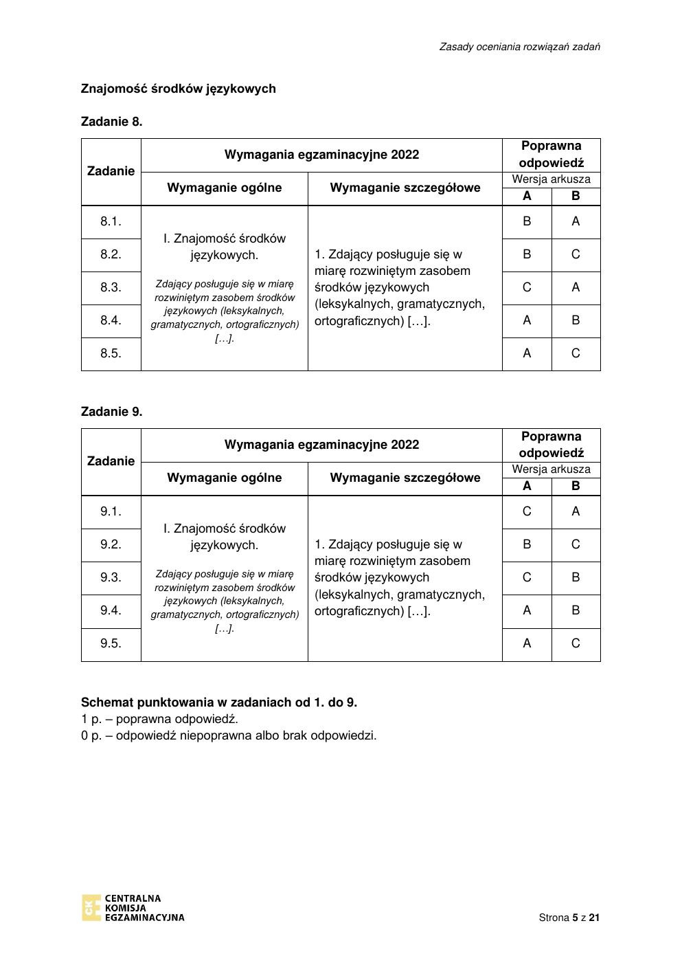 odpowiedzi - język angielski podstawowy - matura 2022 - maj-05