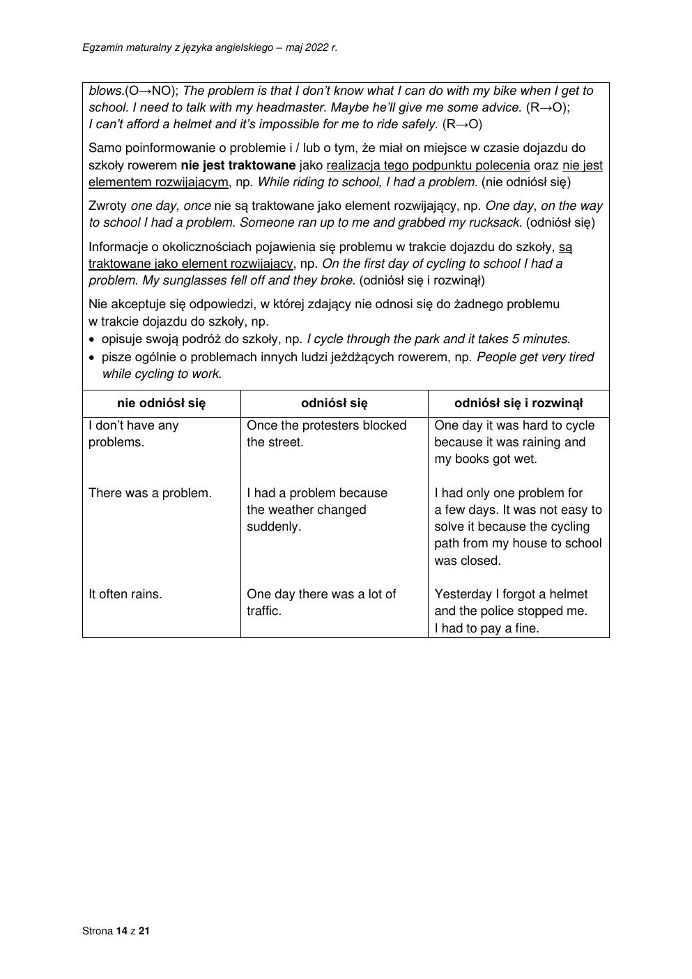 odpowiedzi - język angielski podstawowy - matura 2022 - maj-14