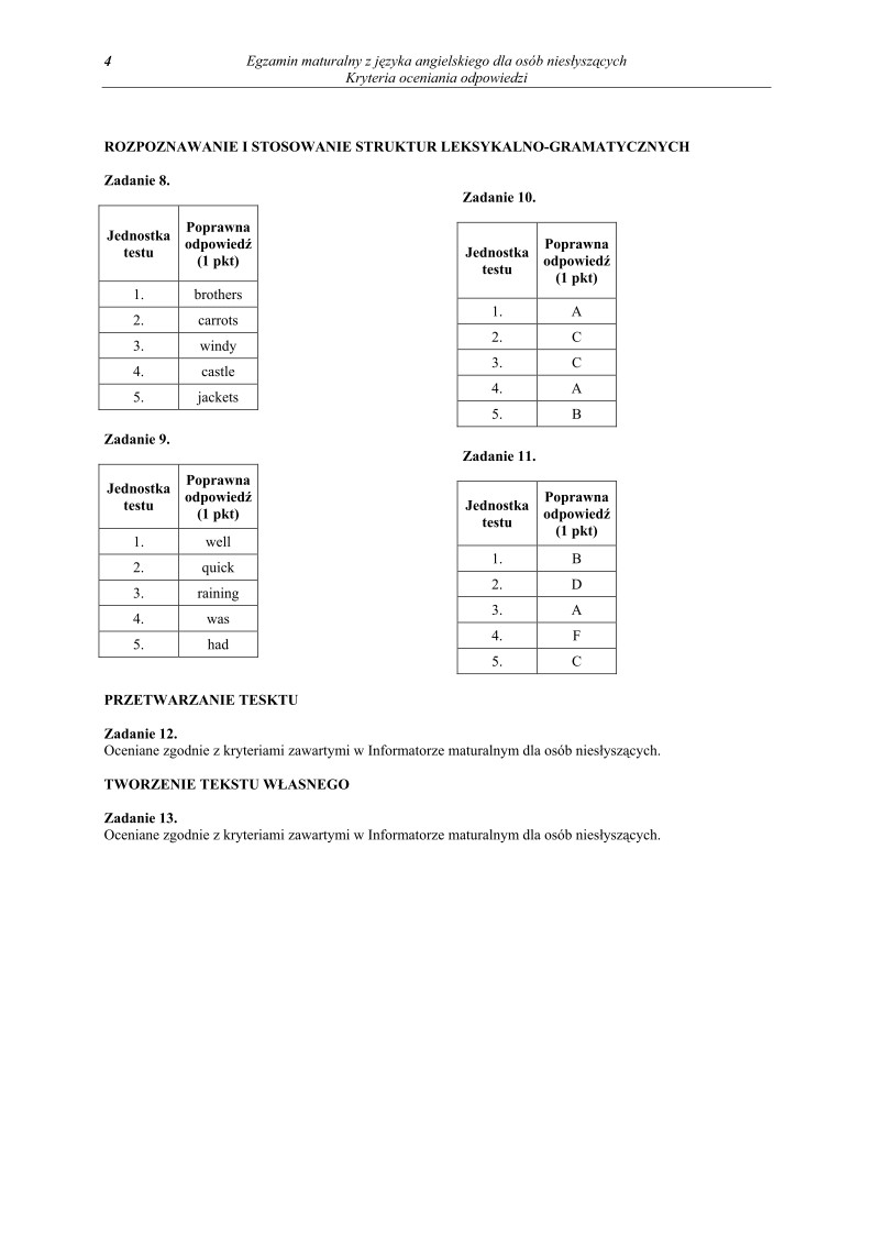 Odpowiedzi - jezyk angielski, dla osob nieslyszacych, matura 2011-strona-04