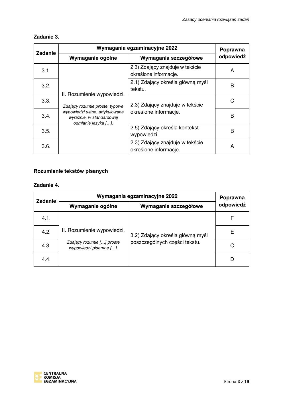 odpowiedzi - język francuski podstawowy - matura 2022 - maj-03