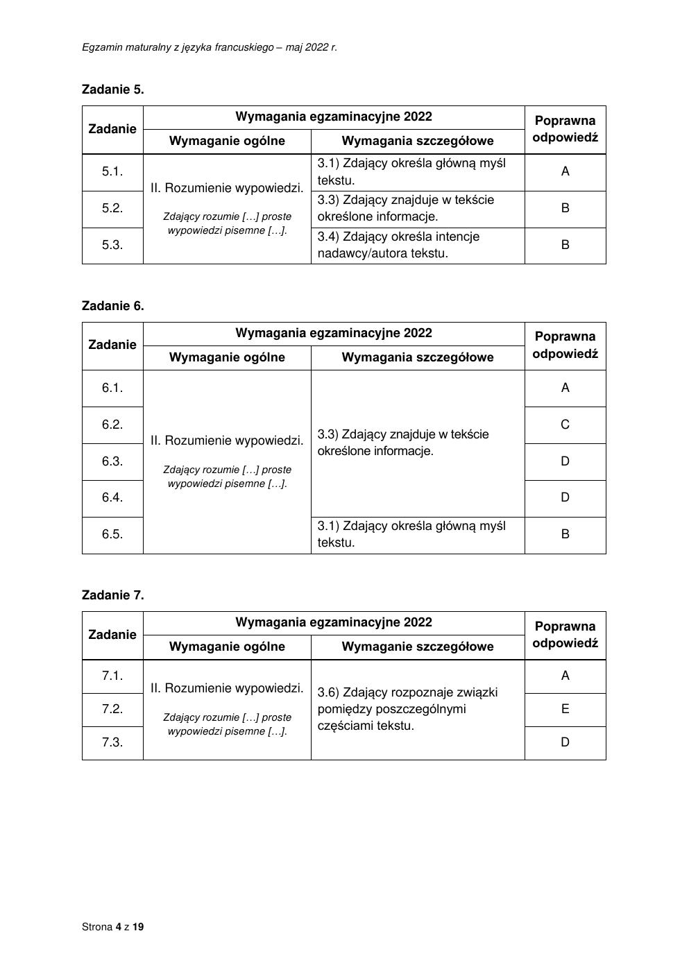 odpowiedzi - język francuski podstawowy - matura 2022 - maj-04