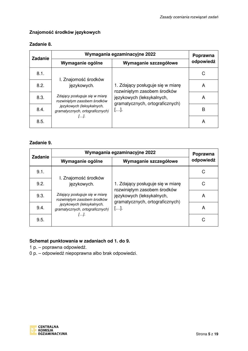 odpowiedzi - język francuski podstawowy - matura 2022 - maj-05