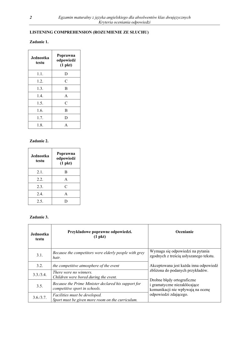 Odpowiedzi - jezyk angielski, w klasach dwujezycznych, matura 2011-strona-02