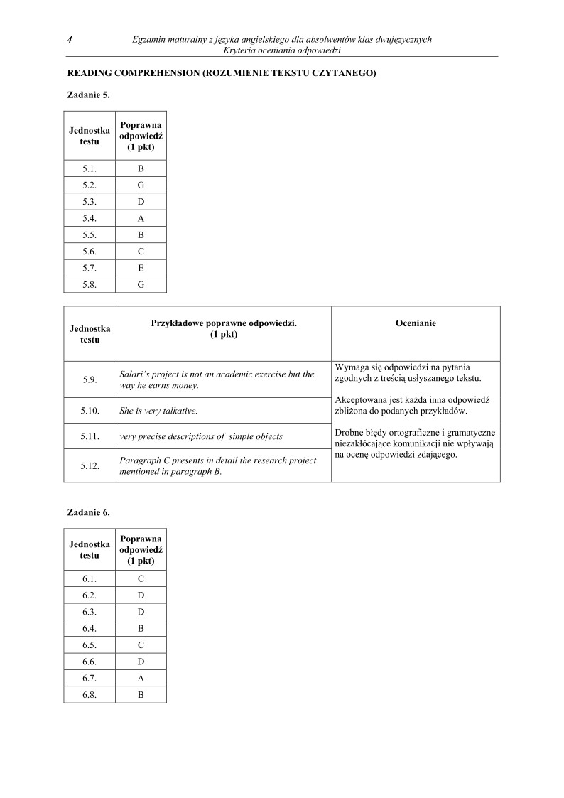 Odpowiedzi - jezyk angielski, w klasach dwujezycznych, matura 2011-strona-04