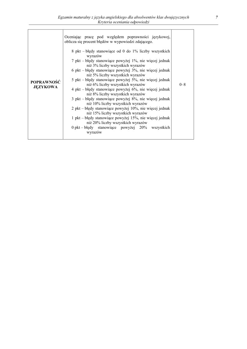 Odpowiedzi - jezyk angielski, w klasach dwujezycznych, matura 2011-strona-07