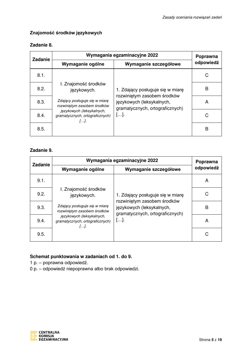 odpowiedzi - język hiszpański podstawowy - matura 2022 - maj-05