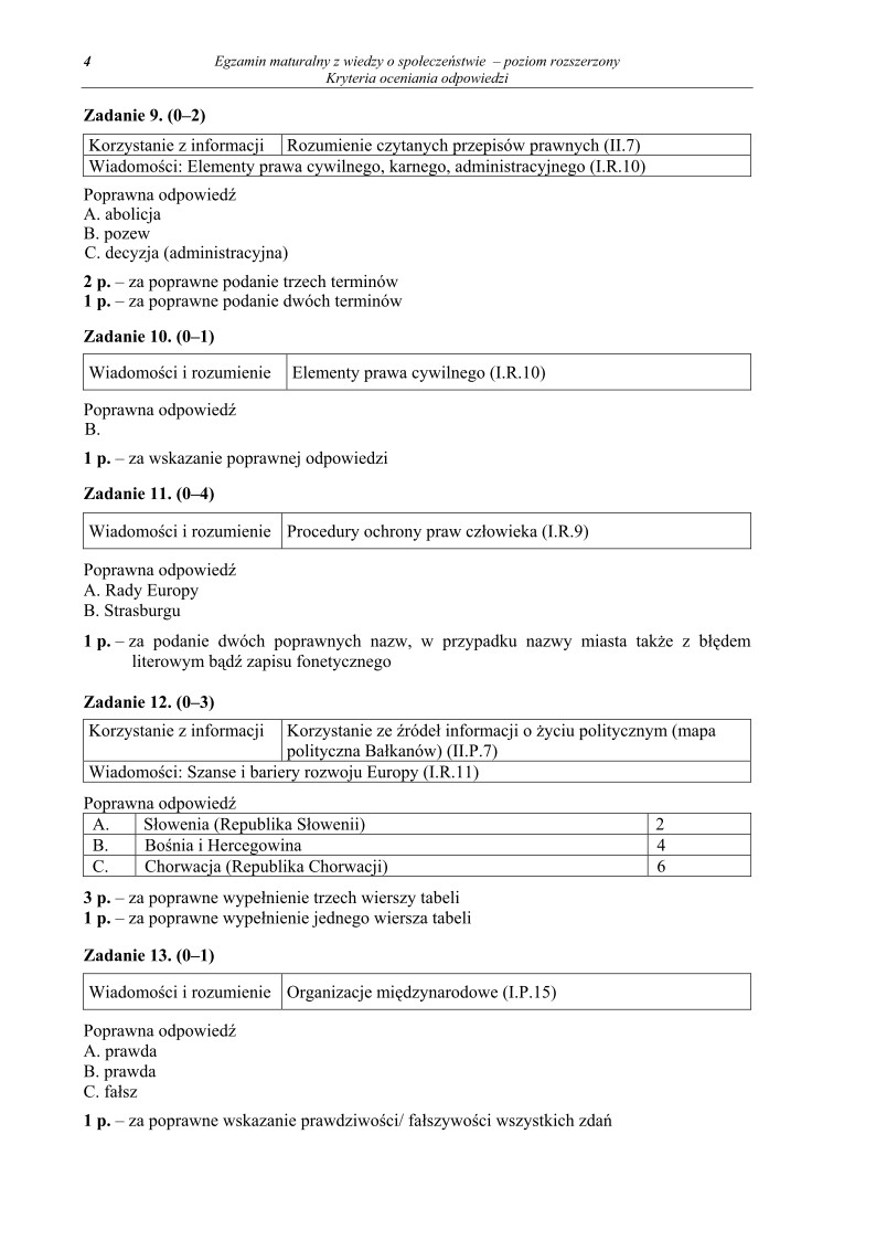 Odpowiedzi - wiedza o spoleczenstwie, p. rozszerzony, matura 2011-strona-04