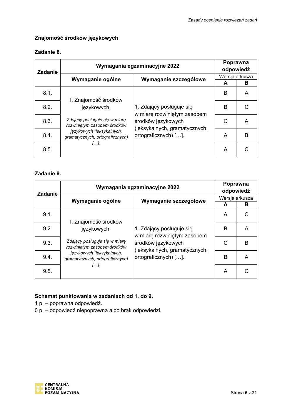 odpowiedzi - język niemiecki podstawowy - matura 2022 - maj-05