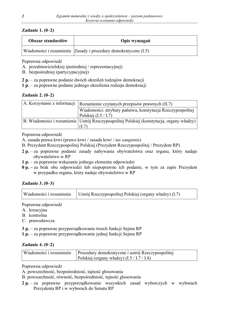 Odpowiedzi - wiedza o spoleczenstwie, p. podstawowy, matura 2011-strona-02