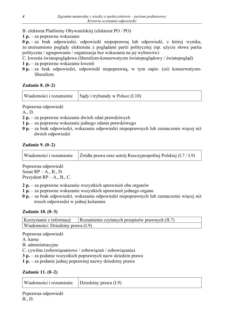 Odpowiedzi - wiedza o spoleczenstwie, p. podstawowy, matura 2011-strona-04