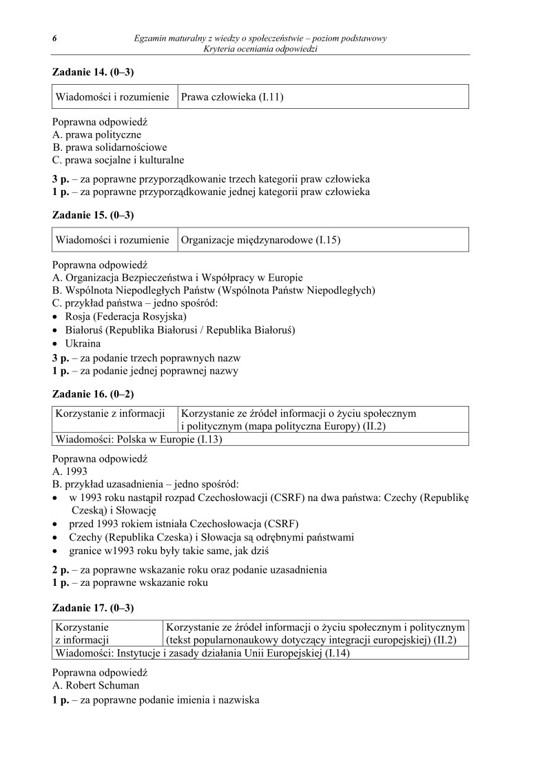 Odpowiedzi - wiedza o spoleczenstwie, p. podstawowy, matura 2011-strona-06