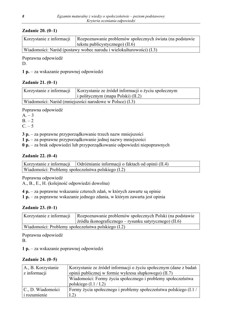 Odpowiedzi - wiedza o spoleczenstwie, p. podstawowy, matura 2011-strona-08