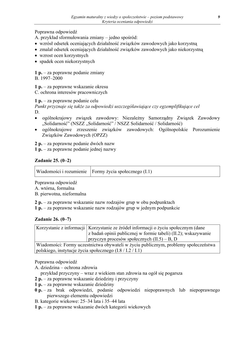 Odpowiedzi - wiedza o spoleczenstwie, p. podstawowy, matura 2011-strona-09