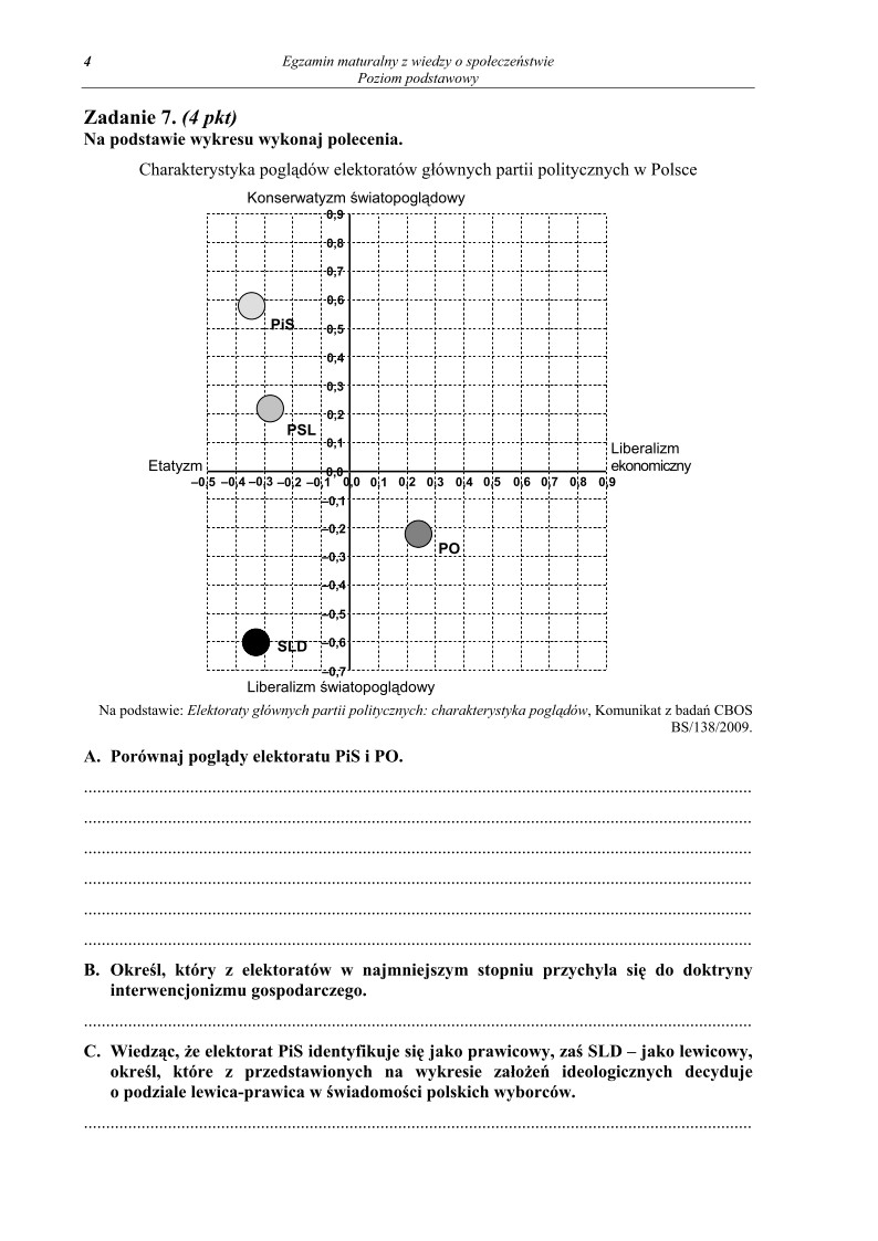 Pytania - wiedza o spoleczenstwie, p. podstawowy, matura 2011-strona-04