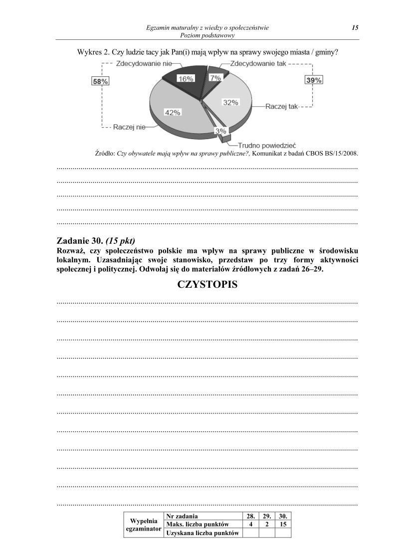 Pytania - wiedza o spoleczenstwie, p. podstawowy, matura 2011-strona-15