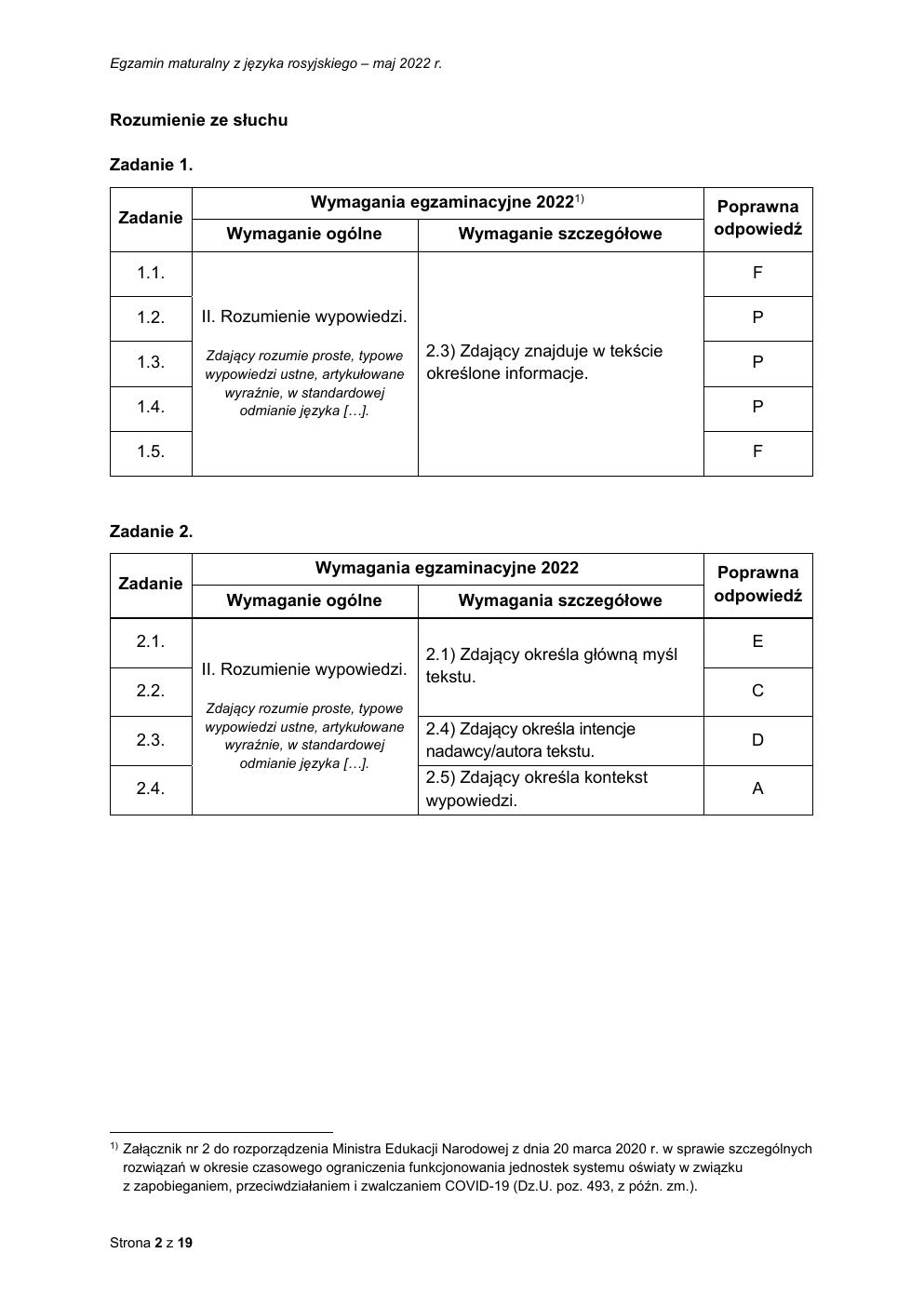 odpowiedzi - język rosyjski podstawowy - matura 2022 - maj-02