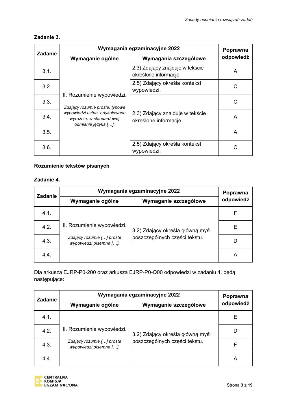 odpowiedzi - język rosyjski podstawowy - matura 2022 - maj-03