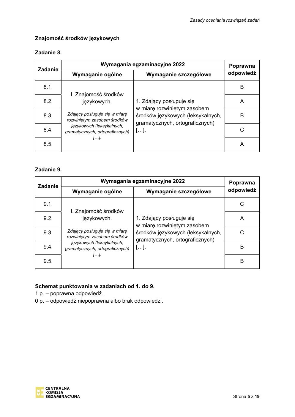 odpowiedzi - język rosyjski podstawowy - matura 2022 - maj-05