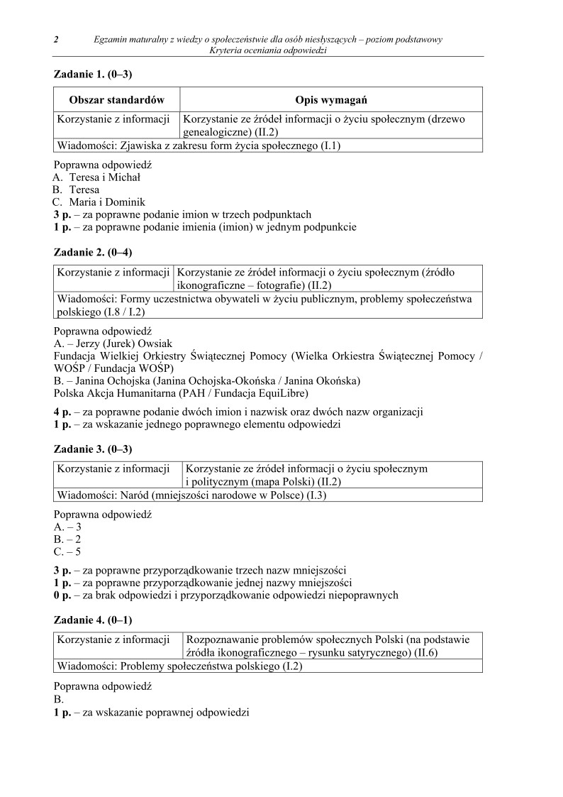 Odpowiedzi - wiedza o spoleczenstwie, dla osob nieslyszacych, matura 2011-strona-02