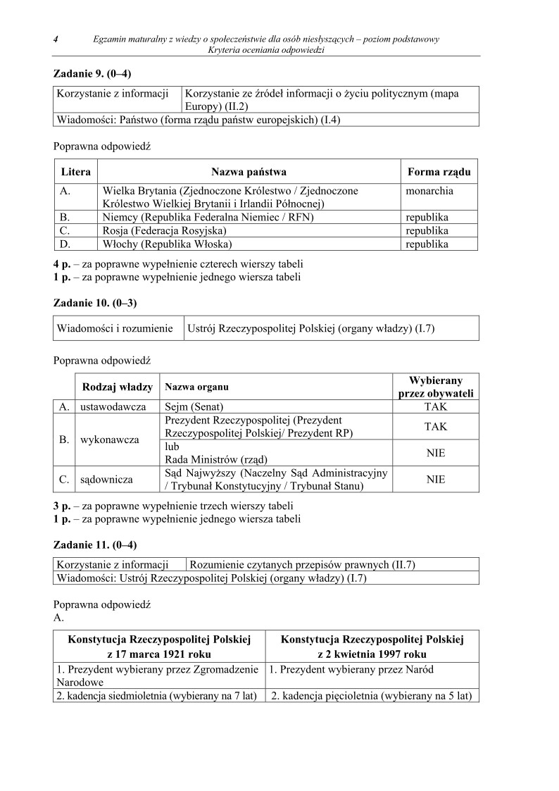 Odpowiedzi - wiedza o spoleczenstwie, dla osob nieslyszacych, matura 2011-strona-04