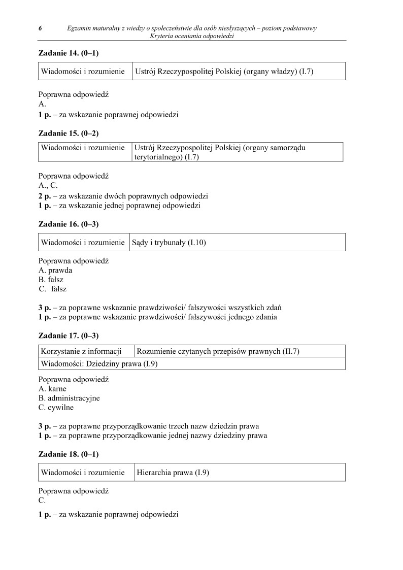 Odpowiedzi - wiedza o spoleczenstwie, dla osob nieslyszacych, matura 2011-strona-06