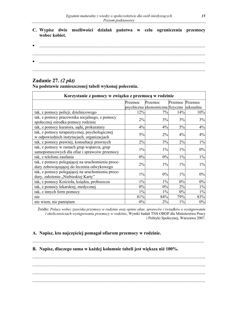 Pytania - wiedza o spoleczenstwie, dla osob nieslyszacych, matura 2011-strona-15