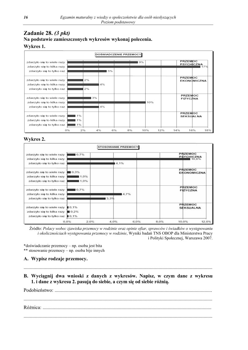 Pytania - wiedza o spoleczenstwie, dla osob nieslyszacych, matura 2011-strona-16