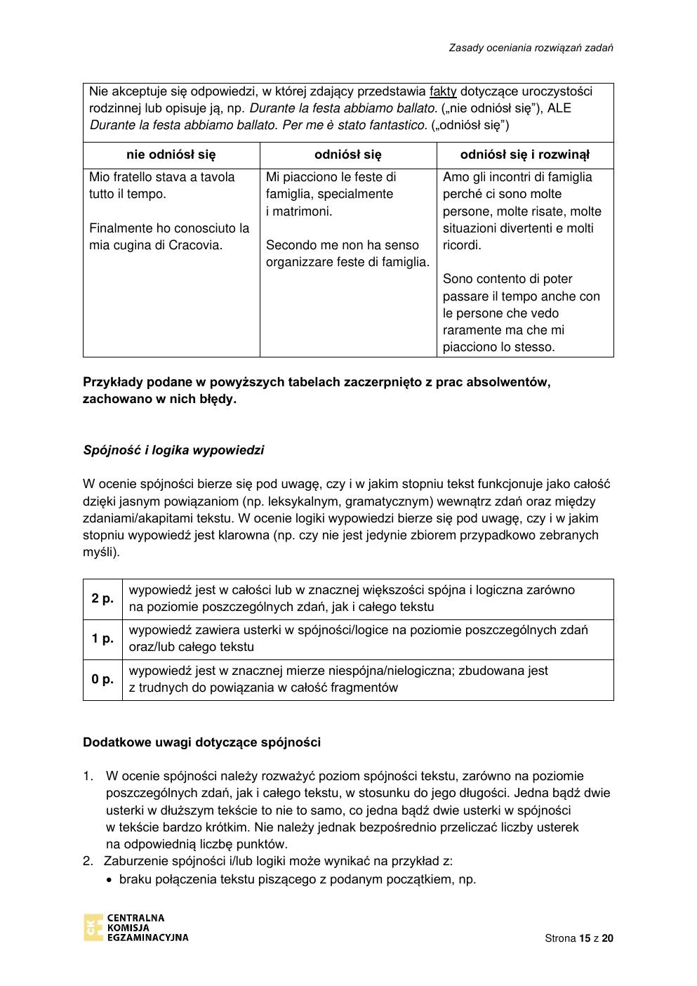 odpowiedzi - język włoski podstawowy - matura 2022 - maj-15