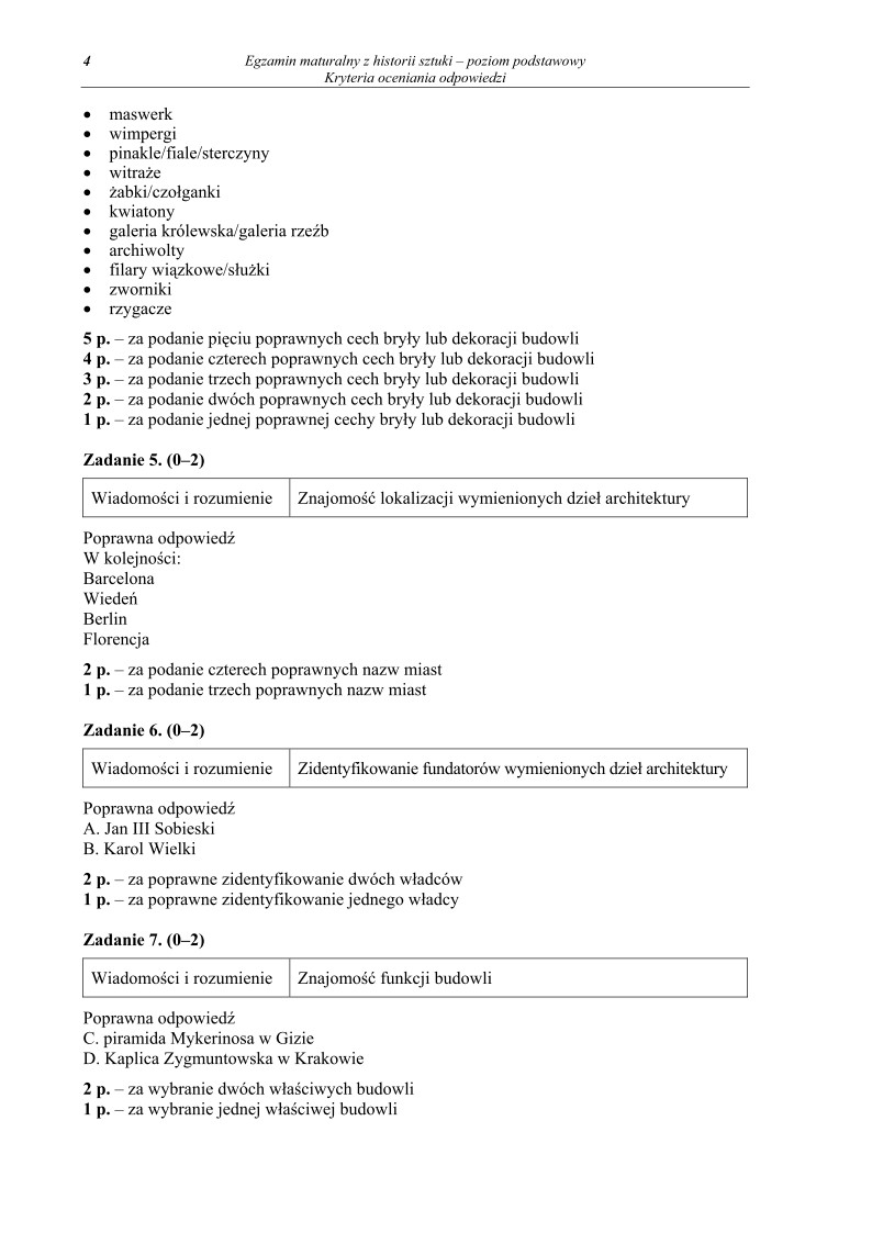 Odpowiedzi - historia sztuki, p. podstawowy, matura 2011-strona-04