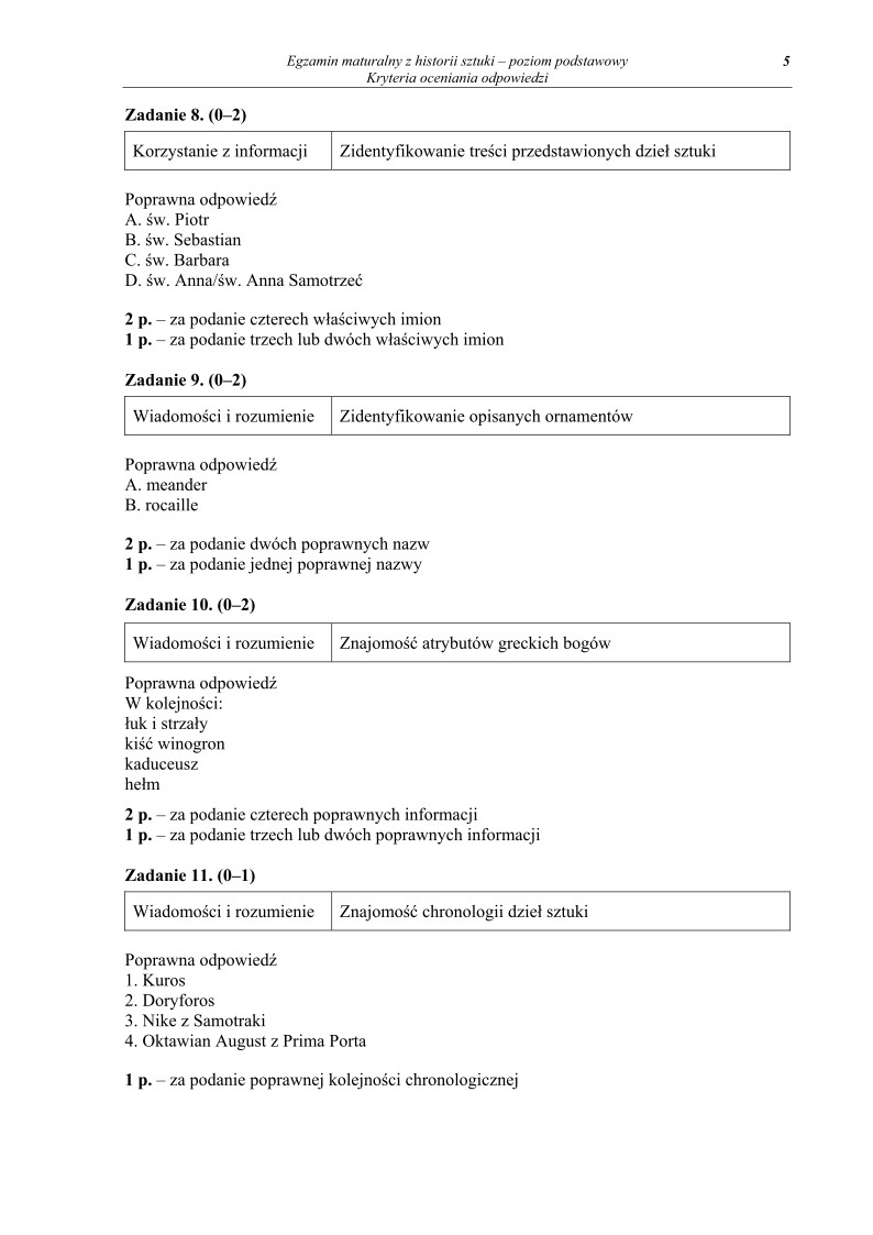 Odpowiedzi - historia sztuki, p. podstawowy, matura 2011-strona-05