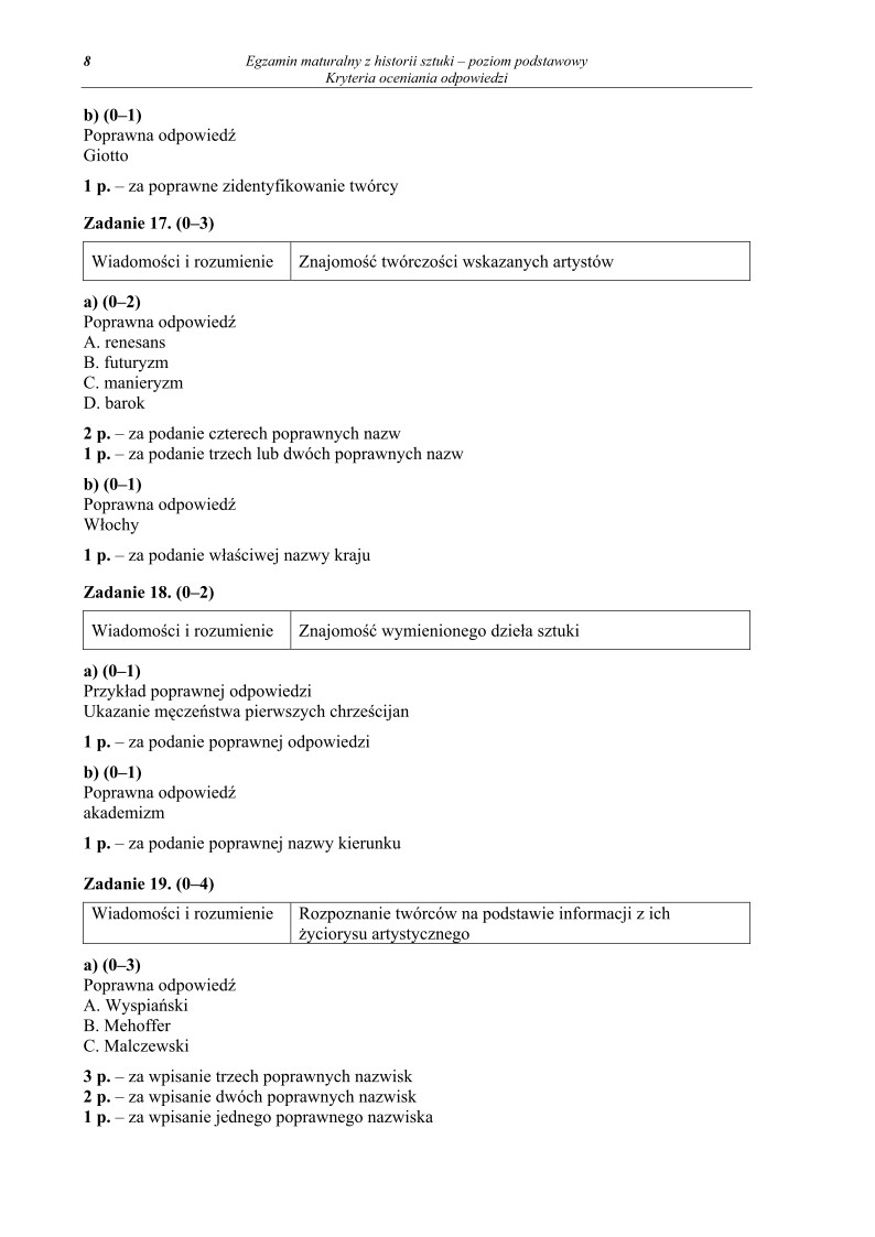 Odpowiedzi - historia sztuki, p. podstawowy, matura 2011-strona-08