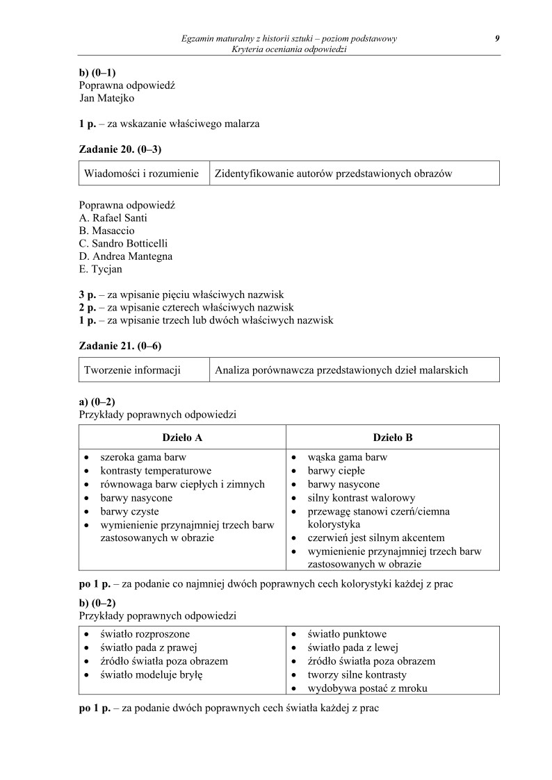 Odpowiedzi - historia sztuki, p. podstawowy, matura 2011-strona-09