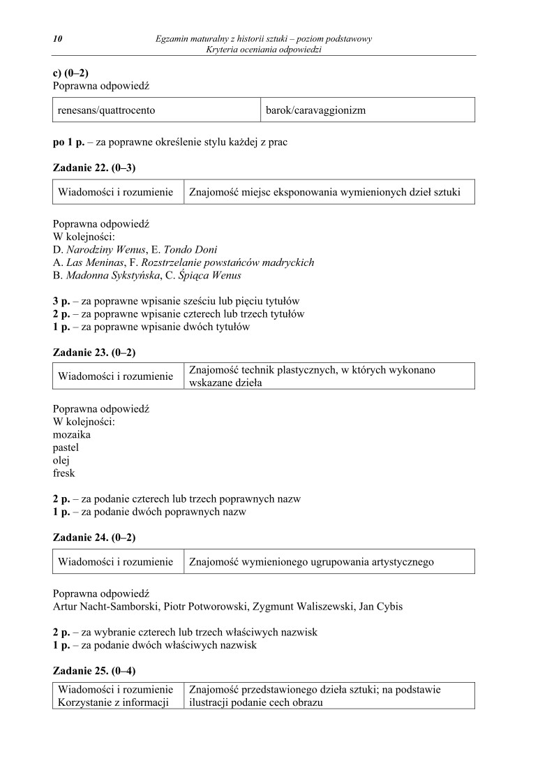 Odpowiedzi - historia sztuki, p. podstawowy, matura 2011-strona-10