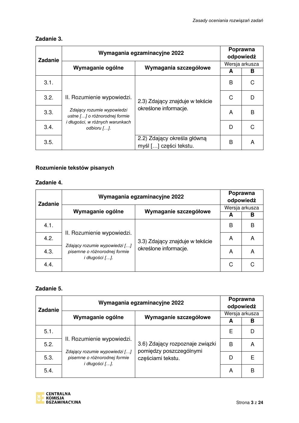 odpowiedzi - język angielski rozszerzony - matura 2022 - maj-03