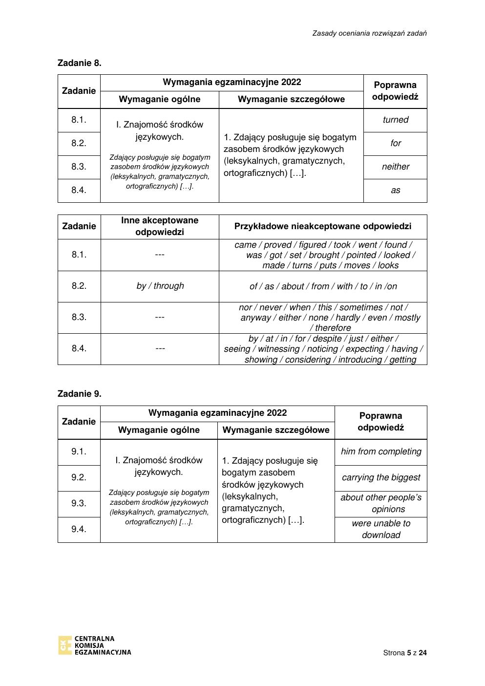 odpowiedzi - język angielski rozszerzony - matura 2022 - maj-05