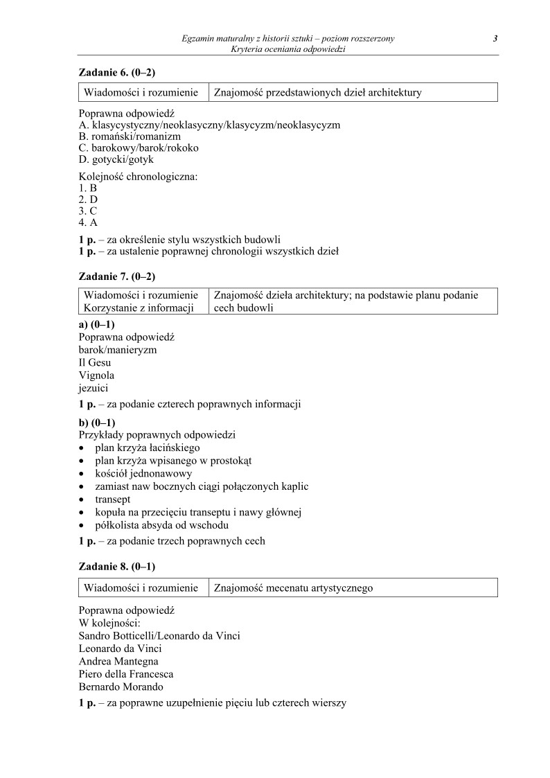 Odpowiedzi - historia sztuki, p. rozszerzony, matura 2011-strona-03