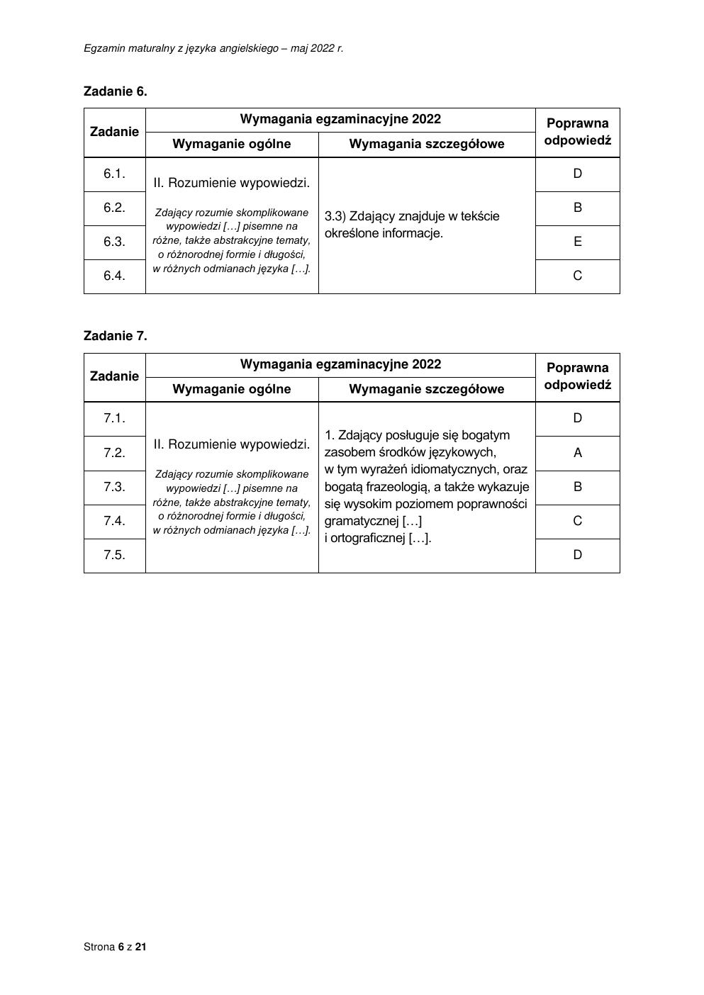 odpowiedzi - język angielski dwujęzyczny - matura 2022 - maj-06