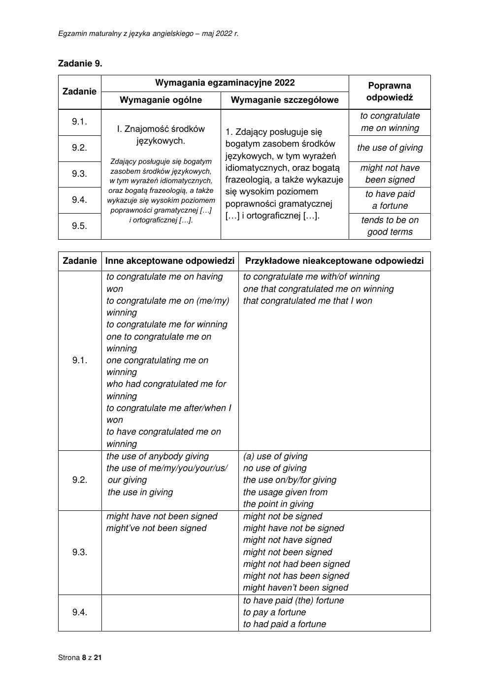 odpowiedzi - język angielski dwujęzyczny - matura 2022 - maj-08