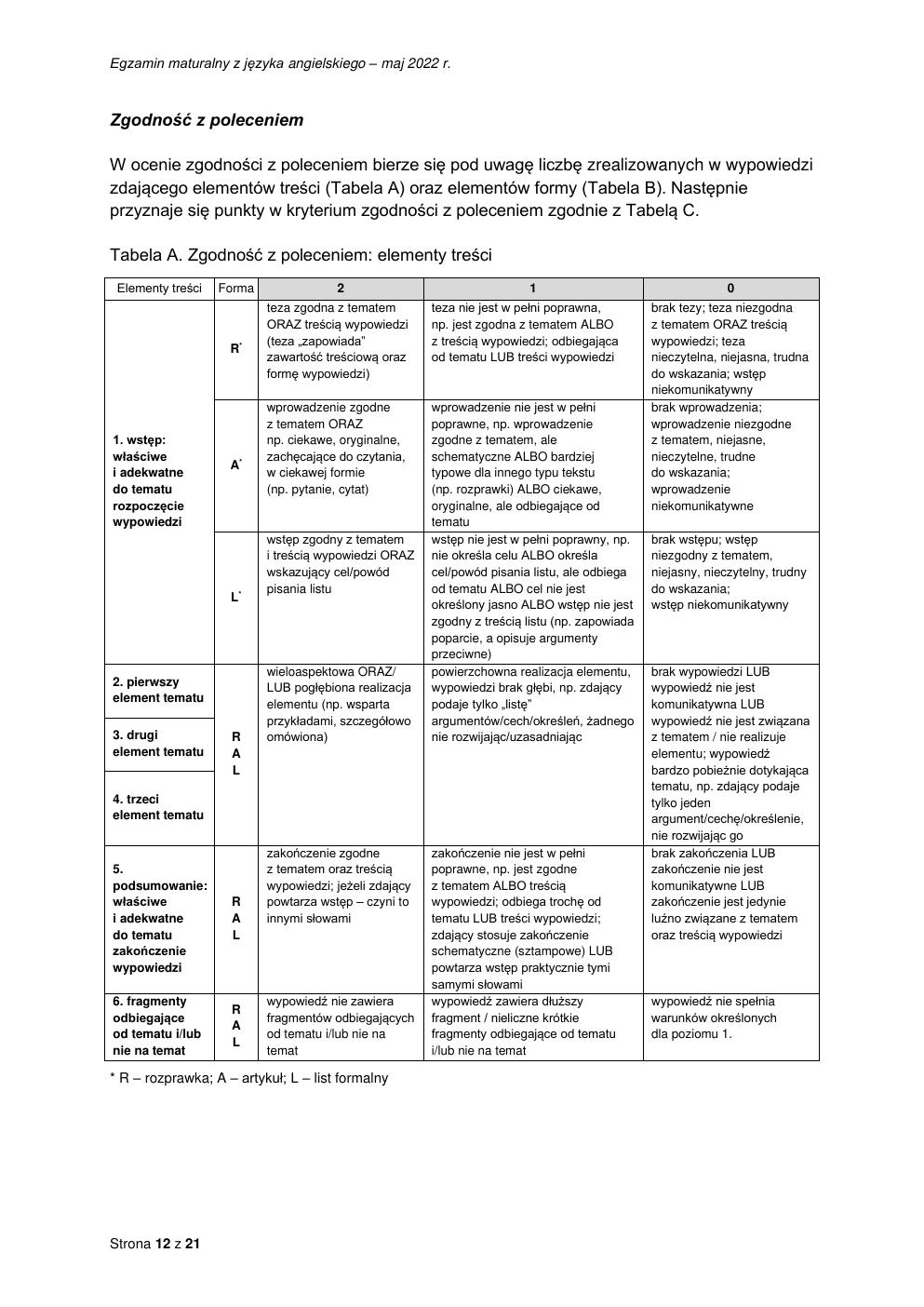 odpowiedzi - język angielski dwujęzyczny - matura 2022 - maj-12