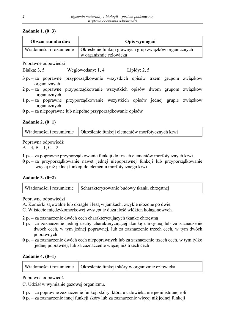 Odpowiedzi - biologia, p. podstawowy, matura 2011-strona-02